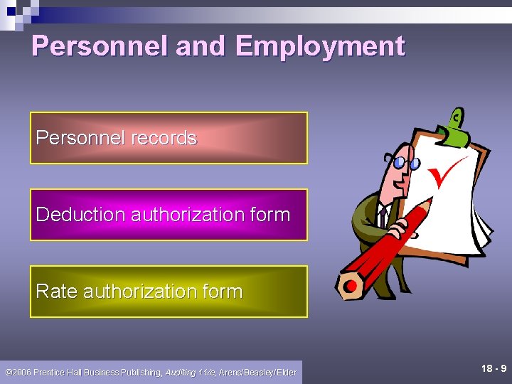 Personnel and Employment Personnel records Deduction authorization form Rate authorization form © 2006 Prentice