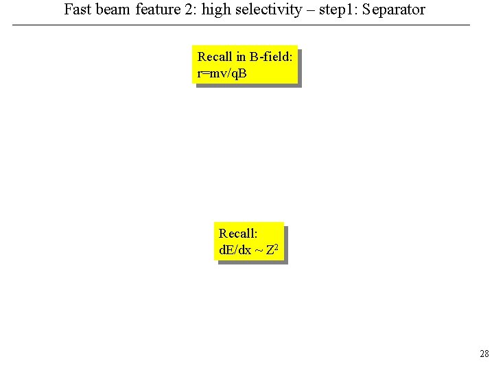 Fast beam feature 2: high selectivity – step 1: Separator Recall in B-field: r=mv/q.