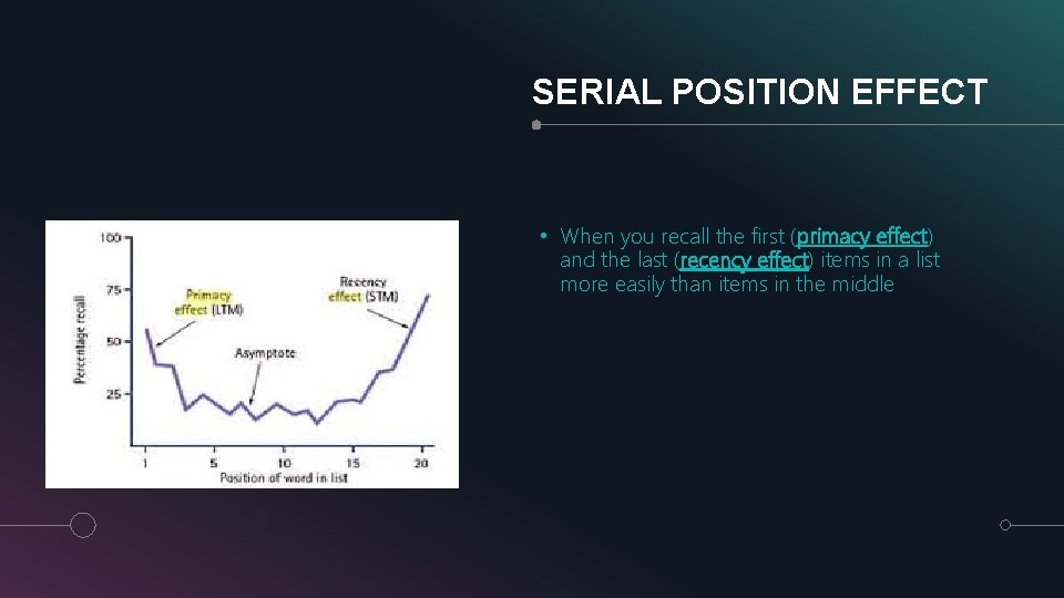 SERIAL POSITION EFFECT • When you recall the first (primacy effect) and the last