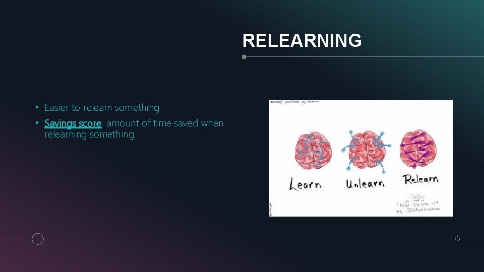 RELEARNING • Easier to relearn something • Savings score: amount of time saved when