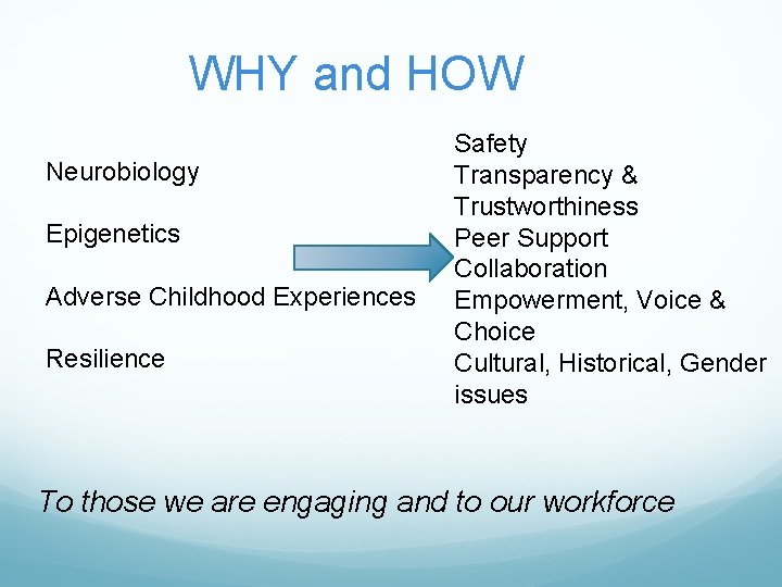 WHY and HOW Neurobiology Epigenetics Adverse Childhood Experiences Resilience Safety Transparency & Trustworthiness Peer