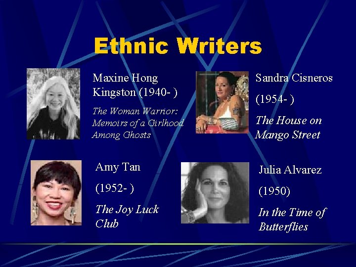 Ethnic Writers Maxine Hong Kingston (1940 - ) The Woman Warrior: Memoirs of a
