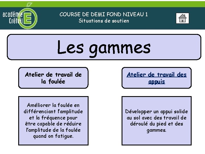 COURSE DE DEMI FOND NIVEAU 1 Situations de soutien Les gammes Atelier de travail