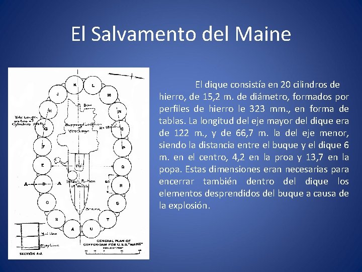 El Salvamento del Maine El dique consistía en 20 cilindros de hierro, de 15, El Salvamento del Maine El dique consistía en 20 cilindros de hierro, de 15,