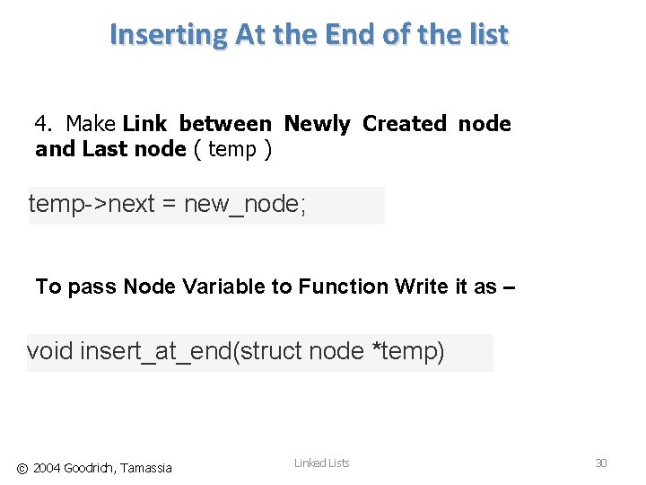 Inserting At the End of the list 4. Make Link between Newly Created node