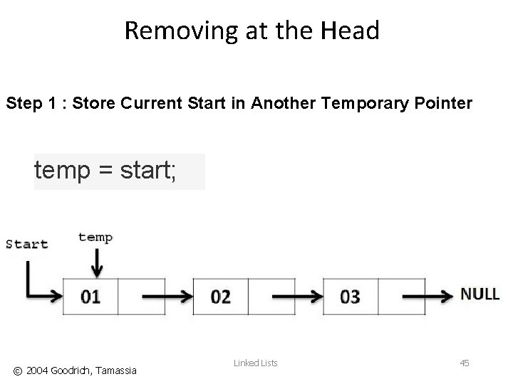 Removing at the Head Step 1 : Store Current Start in Another Temporary Pointer