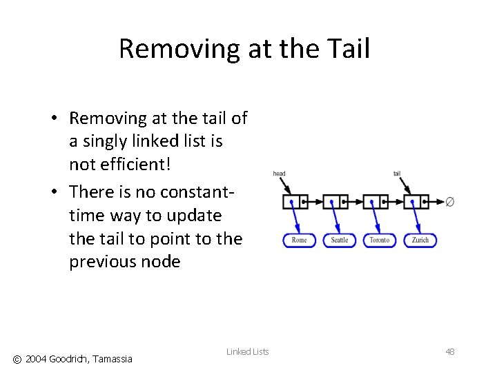 Removing at the Tail • Removing at the tail of a singly linked list