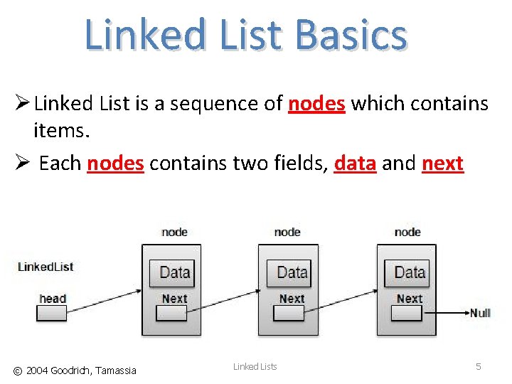Linked List Basics Ø Linked List is a sequence of nodes which contains items.