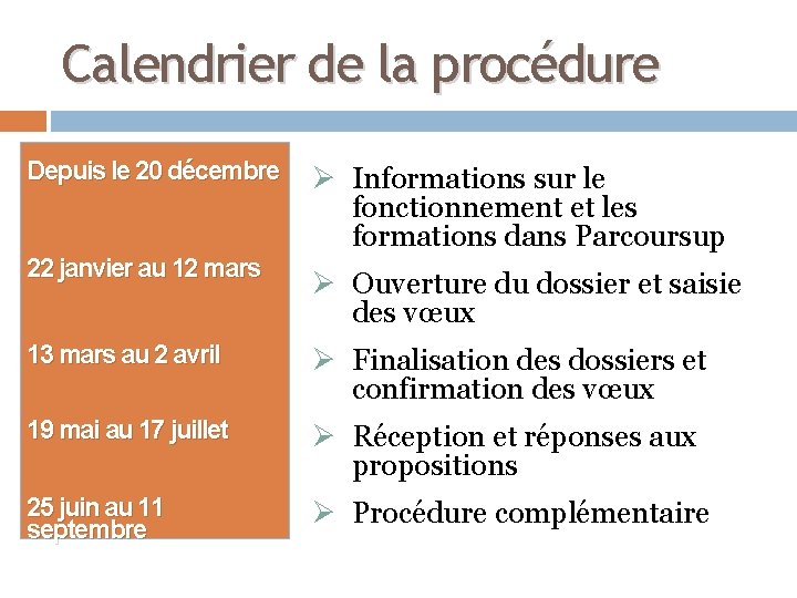 Calendrier de la procédure Depuis le 20 décembre Ø Informations sur le fonctionnement et