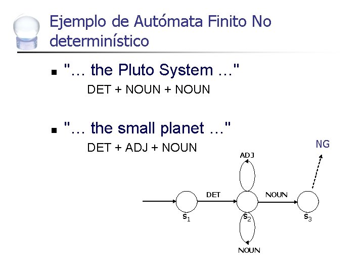 Ejemplo de Autómata Finito No determinístico n "… the Pluto System …" DET +