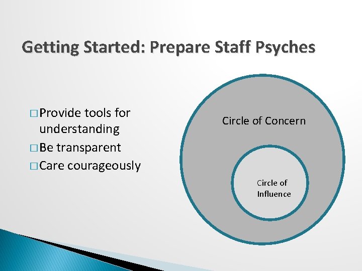 Getting Started: Prepare Staff Psyches � Provide tools for understanding � Be transparent �