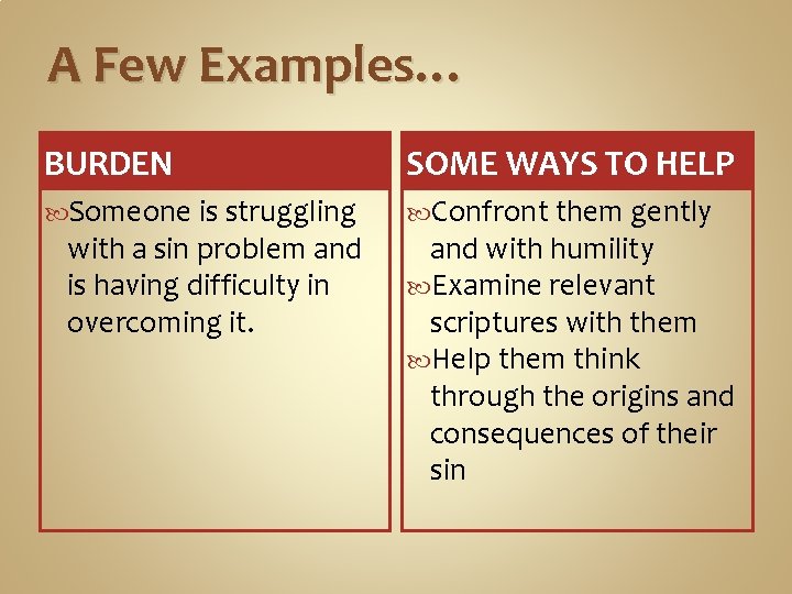 A Few Examples… BURDEN SOME WAYS TO HELP Someone is struggling Confront them gently