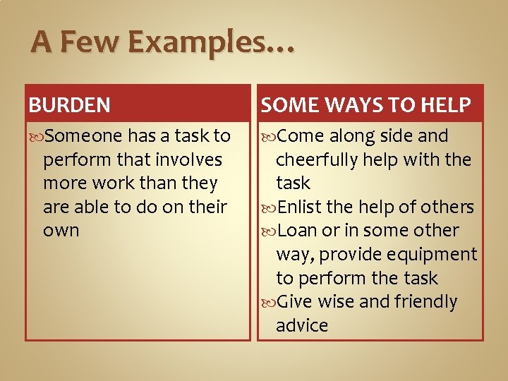 A Few Examples… BURDEN SOME WAYS TO HELP Someone has a task to Come