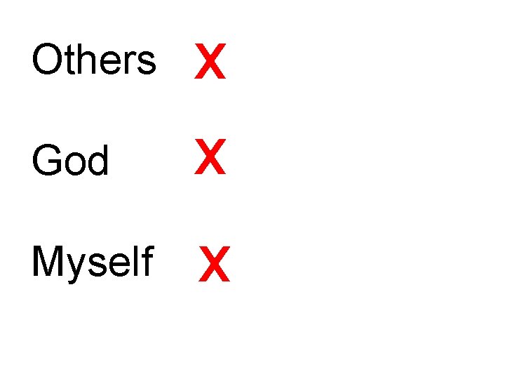 God x x Myself x Others 