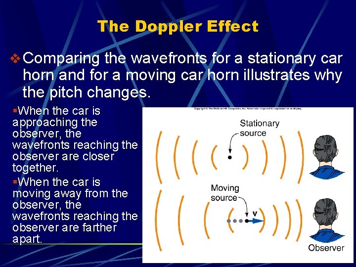 The Doppler Effect v Comparing the wavefronts for a stationary car horn and for