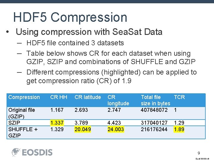 HDF 5 Compression • Using compression with Sea. Sat Data – HDF 5 file