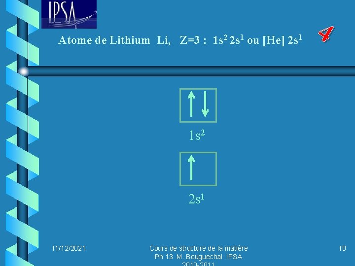 Atome de Lithium Li, Z=3 : 1 s 2 2 s 1 ou [He]