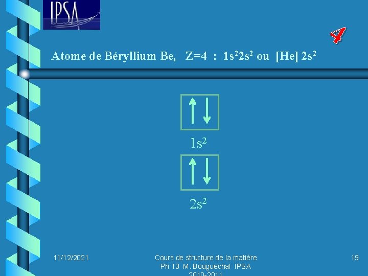 4 Atome de Béryllium Be, Z=4 : 1 s 22 s 2 ou [He]