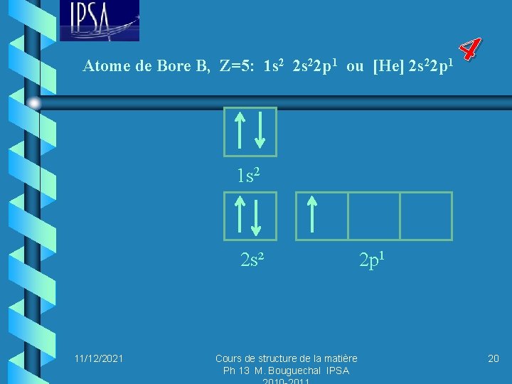Atome de Bore B, Z=5: 1 s 2 2 s 22 p 1 4