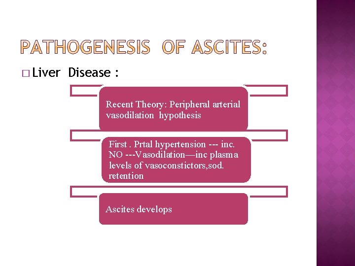 � Liver Disease : Recent Theory: Peripheral arterial vasodilation hypothesis First. Prtal hypertension ---