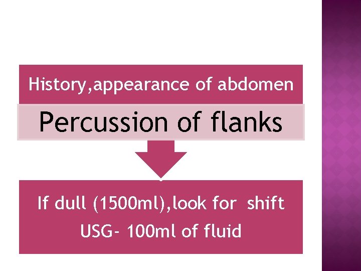 History, appearance of abdomen Percussion of flanks If dull (1500 ml), look for shift