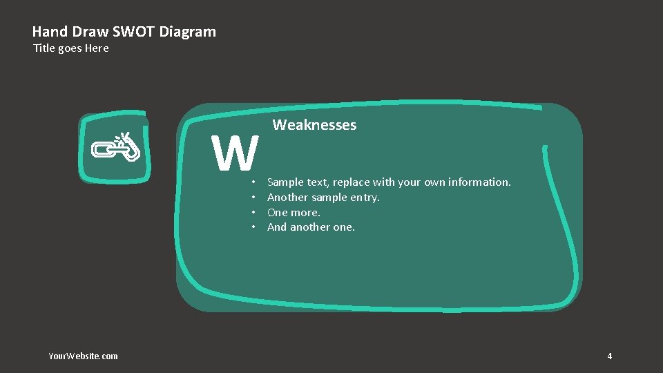 Hand Draw SWOT Diagram Title goes Here W • • Your. Website. com Weaknesses