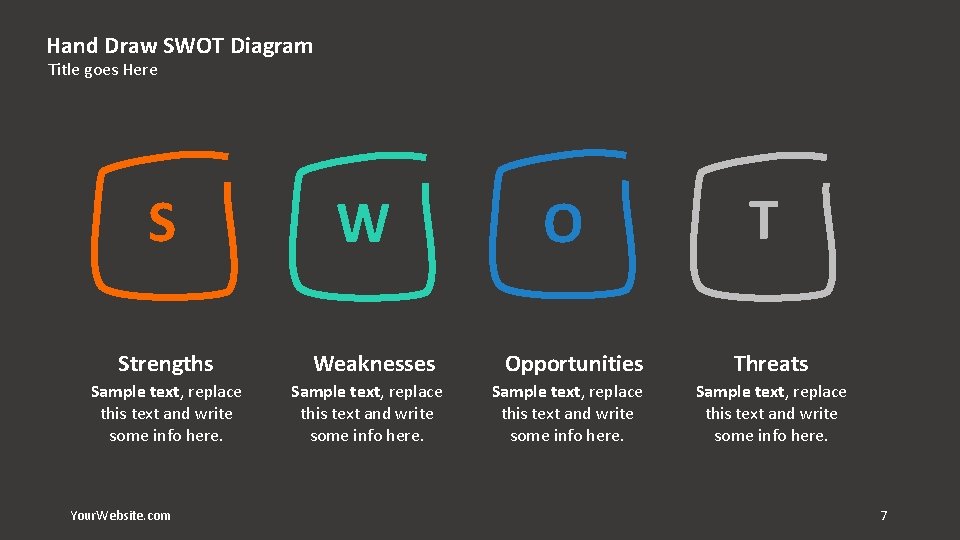 Hand Draw SWOT Diagram Title goes Here S Strengths Sample text, replace this text