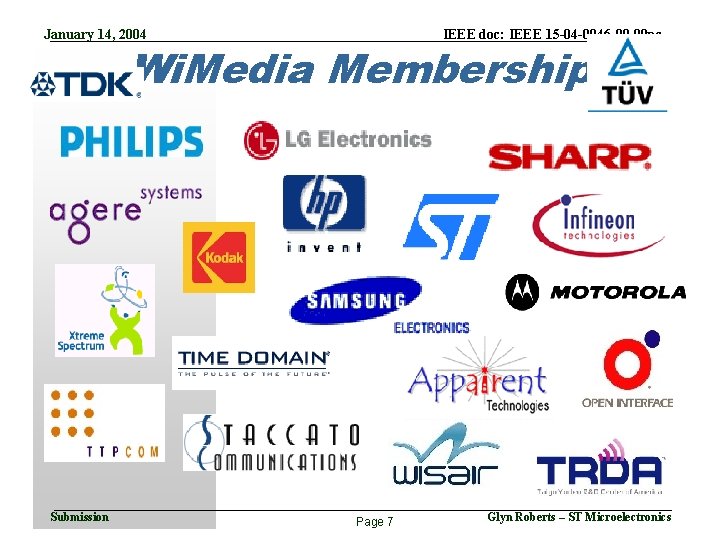January 14, 2004 IEEE doc: IEEE 15 -04 -0046 -00 -00 pc Wi. Media
