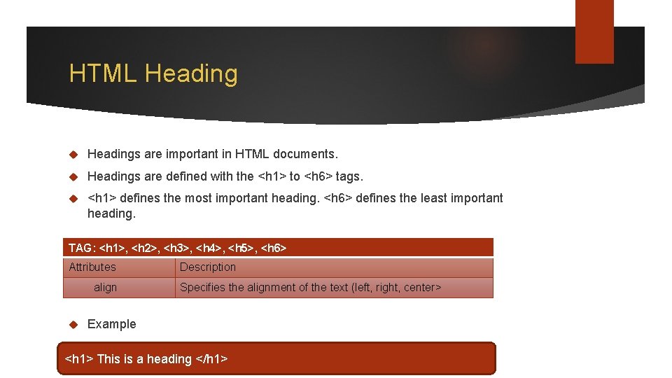 HTML Headings are important in HTML documents. Headings are defined with the <h 1>