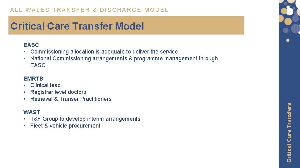 ALL WALES TRANSFER & DISCHARGE MODEL Critical Care Transfer Model EASC • Commissioning allocation