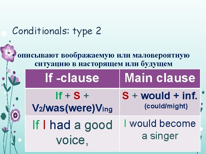 Conditionals: type 2 • описывают воображаемую или маловероятную ситуацию в насторящем или будущем If