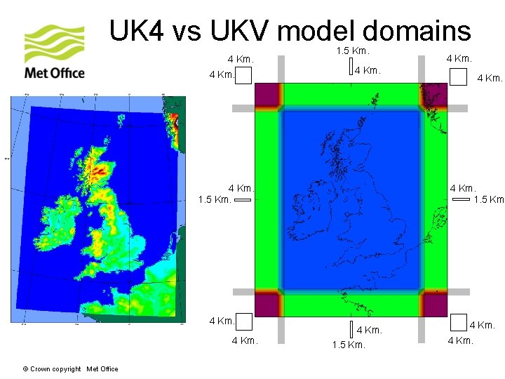 UK 4 vs UKV model domains 4 Km. 1. 5 Km. 4 Km. ©