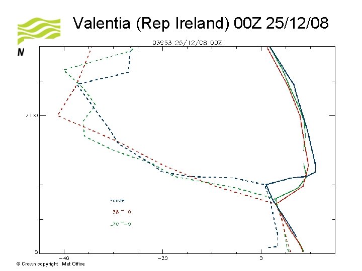 Valentia (Rep Ireland) 00 Z 25/12/08 © Crown copyright Met Office 