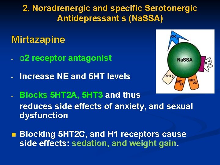 2. Noradrenergic and specific Serotonergic Antidepressant s (Na. SSA) Mirtazapine - α 2 receptor