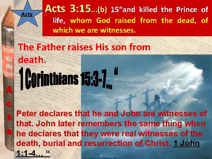 Acts 3: 15. . . (b) 15“and killed the Prince of life, whom God