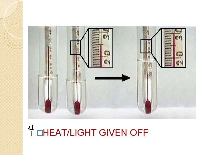 �HEAT/LIGHT GIVEN OFF 