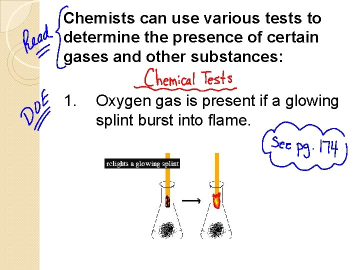 Chemists can use various tests to determine the presence of certain gases and other