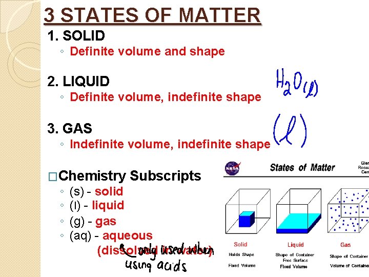 3 STATES OF MATTER 1. SOLID ◦ Definite volume and shape 2. LIQUID ◦