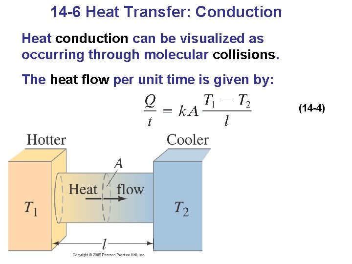 14 -6 Heat Transfer: Conduction Heat conduction can be visualized as occurring through molecular