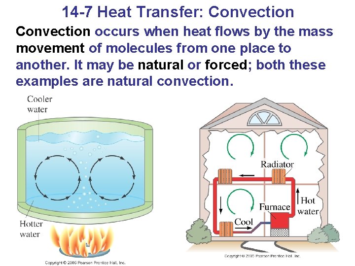 14 -7 Heat Transfer: Convection occurs when heat flows by the mass movement of