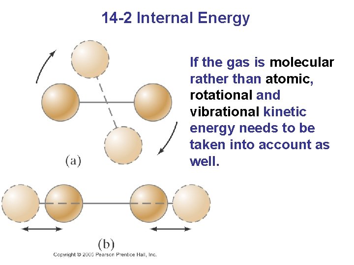 14 -2 Internal Energy If the gas is molecular rather than atomic, rotational and