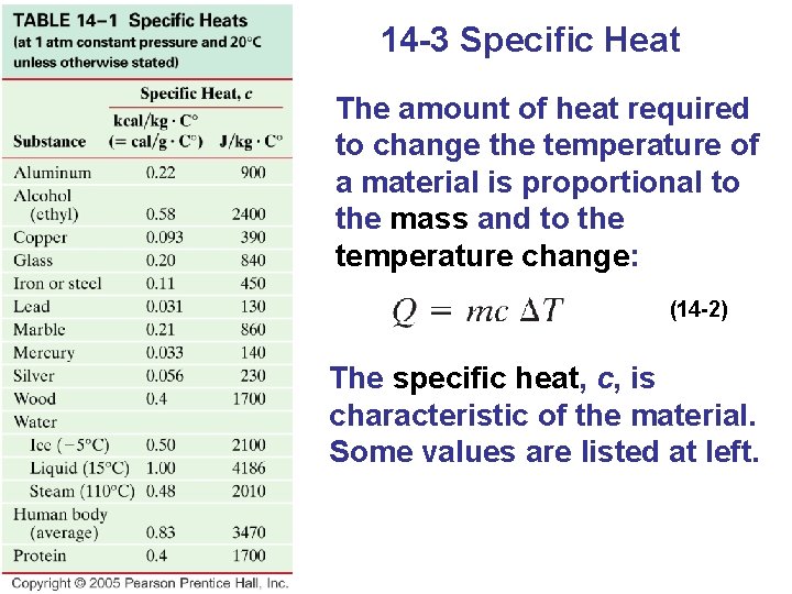 14 -3 Specific Heat The amount of heat required to change the temperature of