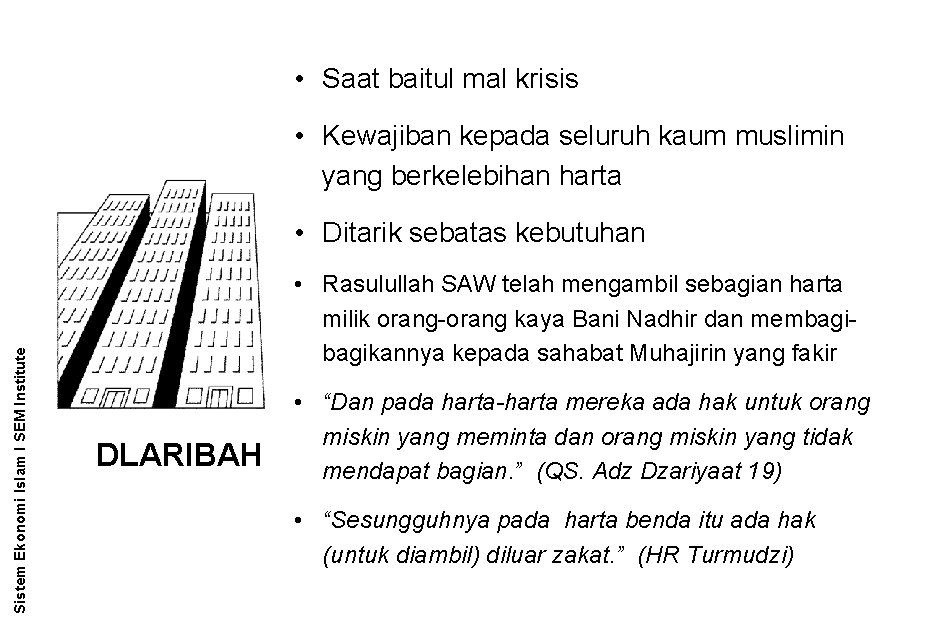  • Saat baitul mal krisis • Kewajiban kepada seluruh kaum muslimin yang berkelebihan