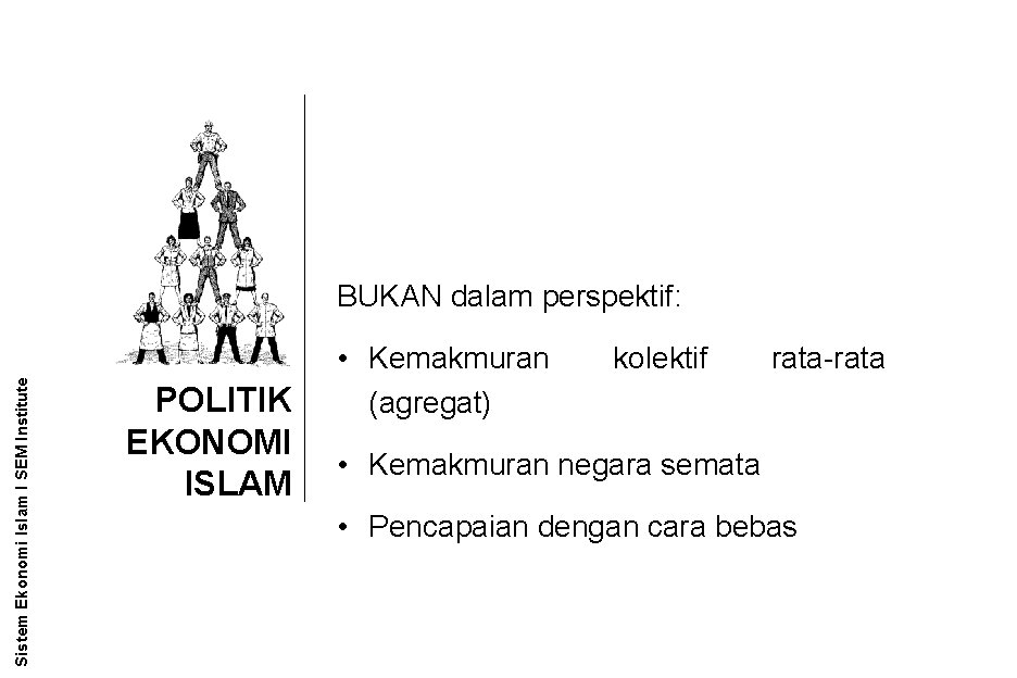 Sistem Ekonomi Islam l SEM Institute BUKAN dalam perspektif: POLITIK EKONOMI ISLAM • Kemakmuran