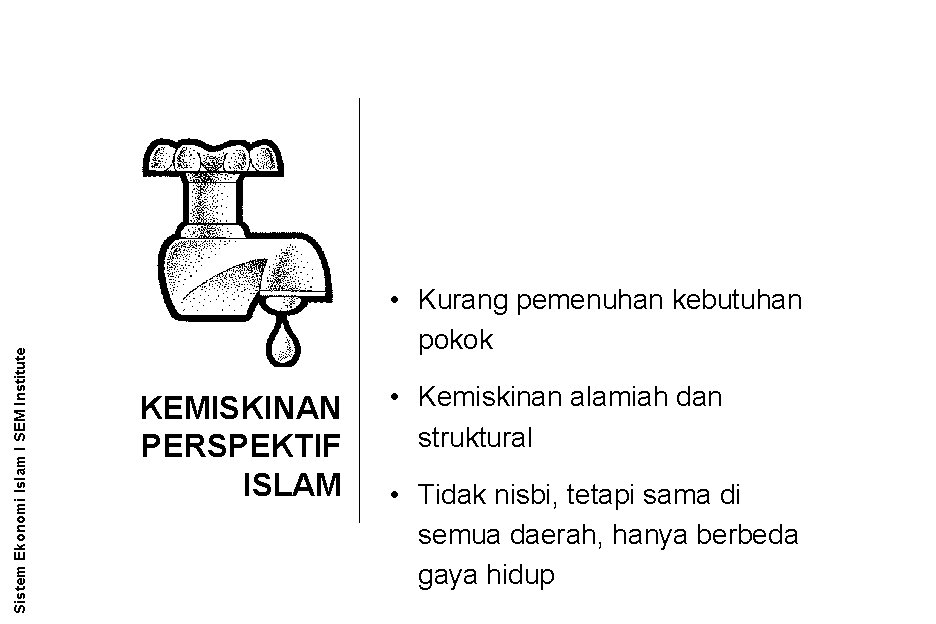 Sistem Ekonomi Islam l SEM Institute • Kurang pemenuhan kebutuhan pokok KEMISKINAN PERSPEKTIF ISLAM