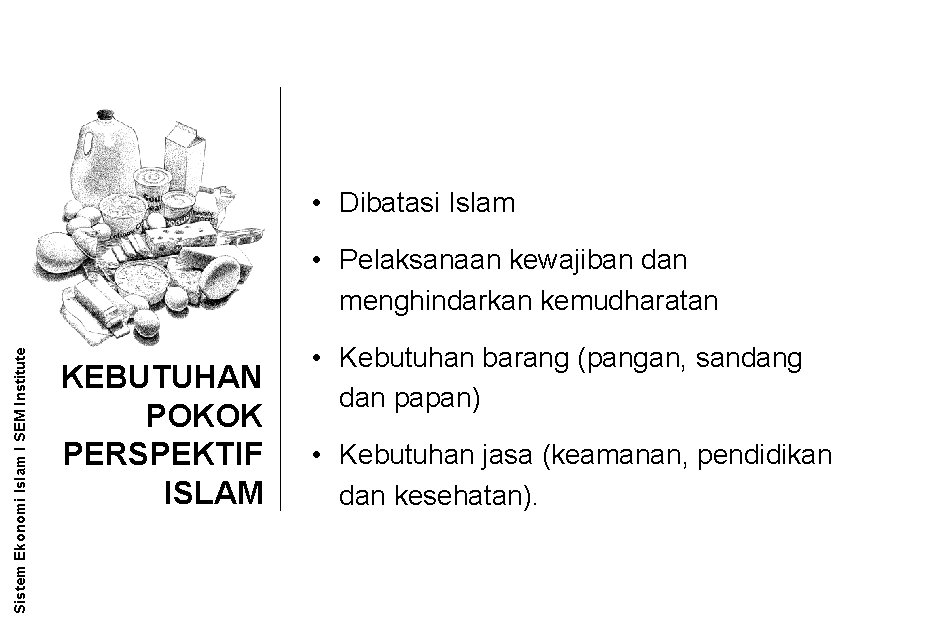  • Dibatasi Islam Sistem Ekonomi Islam l SEM Institute • Pelaksanaan kewajiban dan