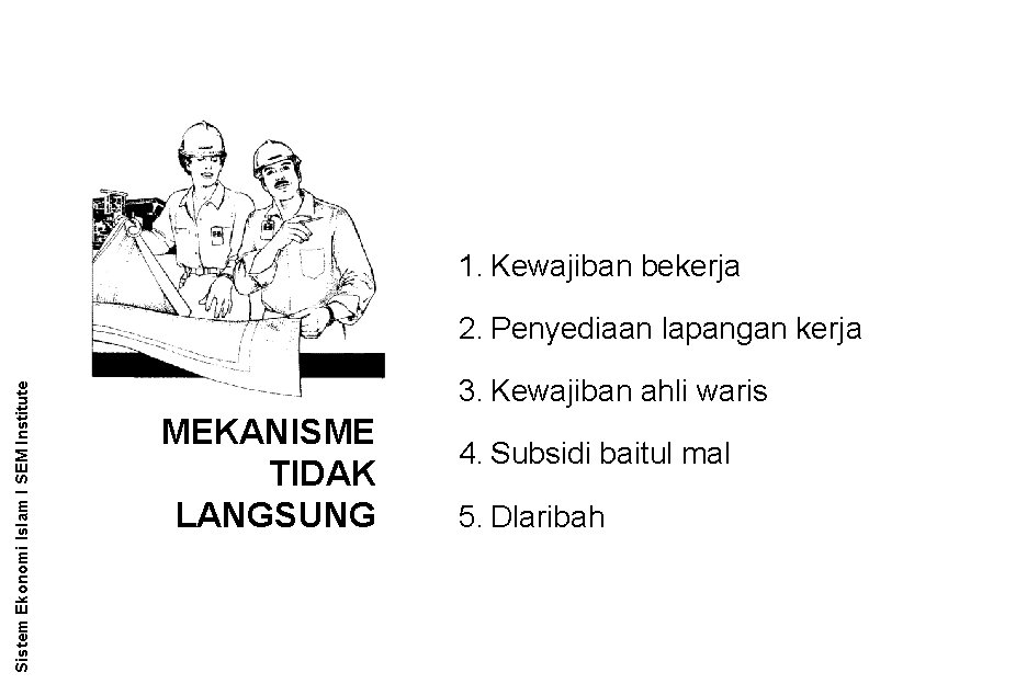 1. Kewajiban bekerja Sistem Ekonomi Islam l SEM Institute 2. Penyediaan lapangan kerja 3.