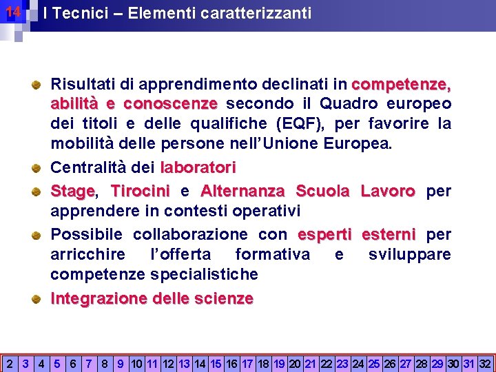 14 I Tecnici – Elementi caratterizzanti Risultati di apprendimento declinati in competenze, abilità e