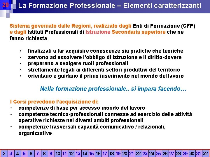 20 La Formazione Professionale – Elementi caratterizzanti Sistema governato dalle Regioni, realizzato dagli Enti