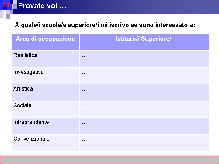 23 Provate voi … A quale/i scuola/e superiore/i mi iscrivo se sono interessato a